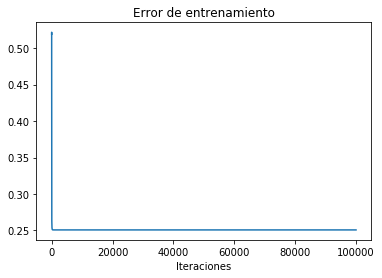 ../_images/U2.03 - Overfitting and regularization_22_1.png